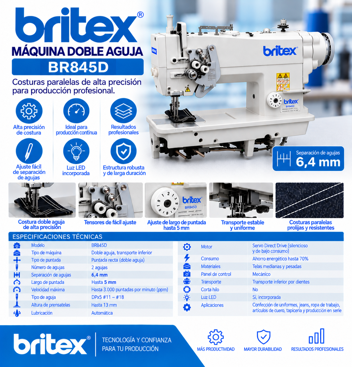 Maquina Industrial Recta Doble Aguja Britex BR845D - Imagen 2